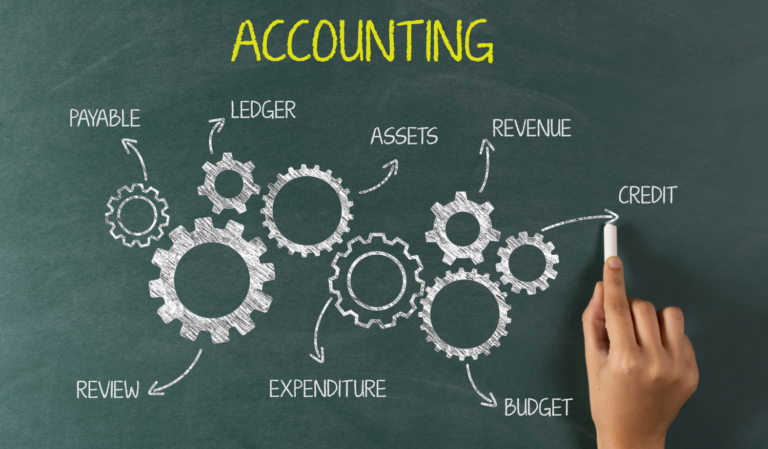 Common Accounting Problems and How to Solve Them