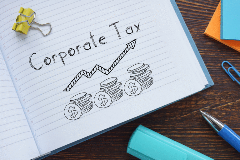 How To Compute Your Tax Liability Under UAE Corporate Tax: A Complete Guide for Dubai Businesses